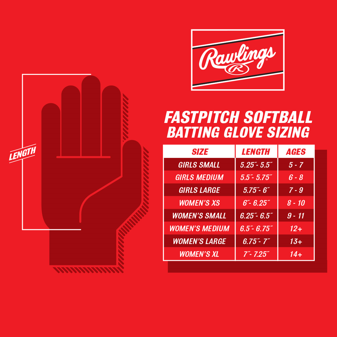 Rawlings Workhorse OKC Compression Strap Women's Batting Gloves: WHOKCCFPBG