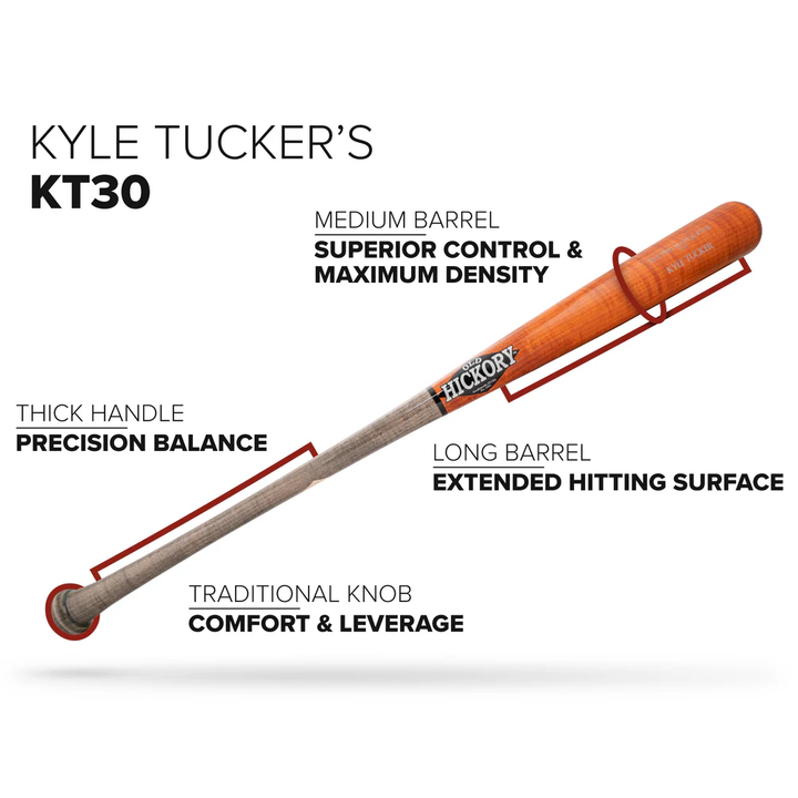 Old Hickory Kyle Tucker KT30 Steel Pressed Maple Wood Bat: KT30